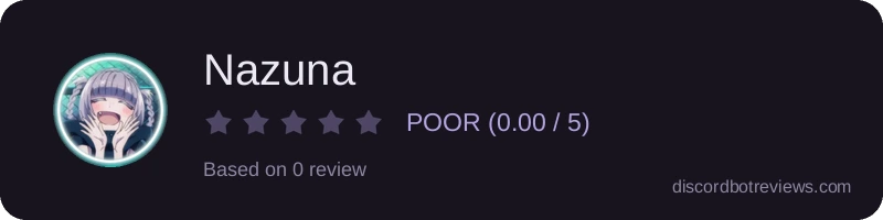 Rating