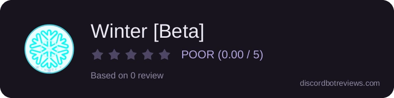 Rating