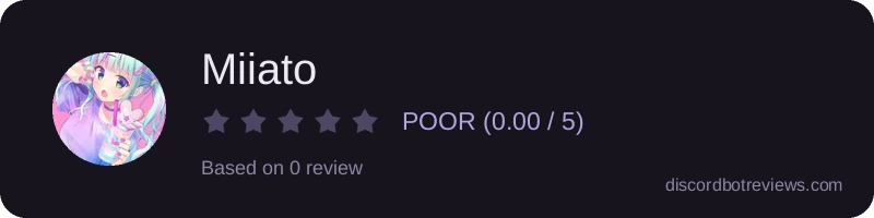 Rating