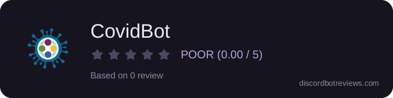 Rating banner for CovidBot