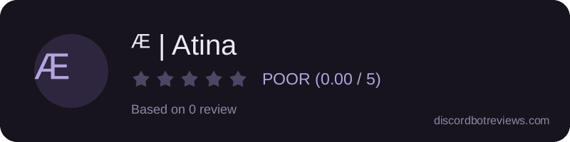 Rating widget preview for ᴭ | Atina