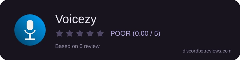 Rating widget preview for Voicezy