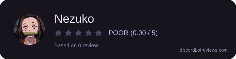 Rating