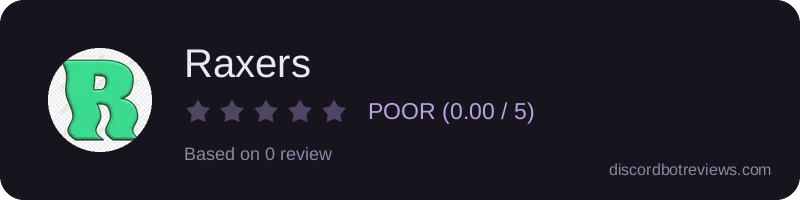 Rating