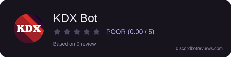 Rating