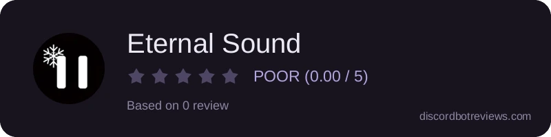 Rating widget preview for Eternal Sound