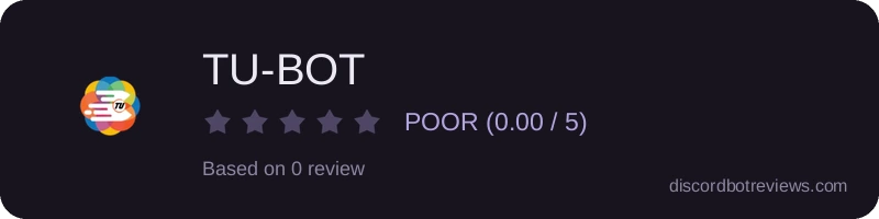 Rating