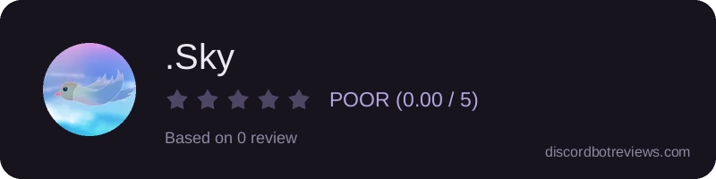 Rating