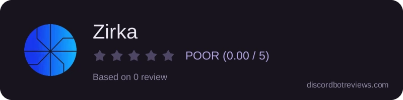 Rating widget preview for Zirka