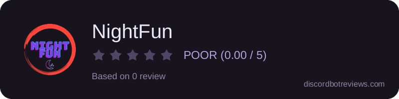 Rating