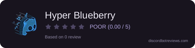 Rating