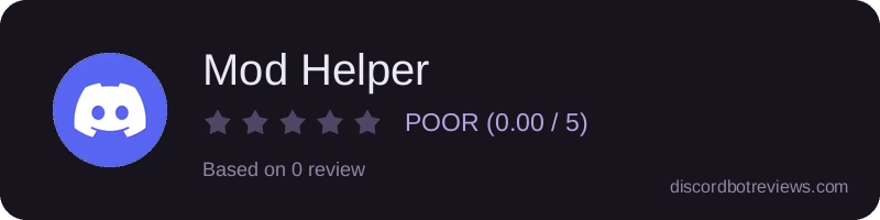Rating banner for Mod Helper 