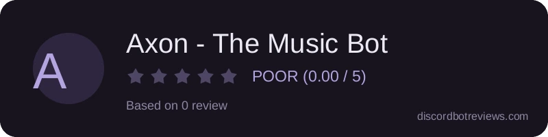 Rating widget preview for Axon - The Music Bot