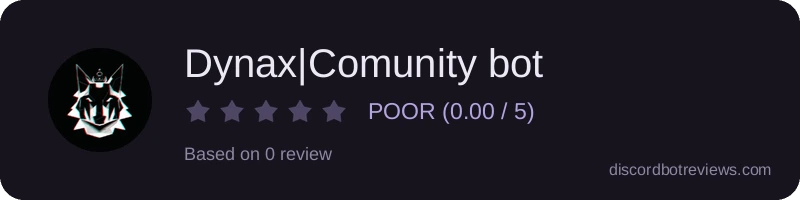 Rating banner for Dynax|Comunity bot