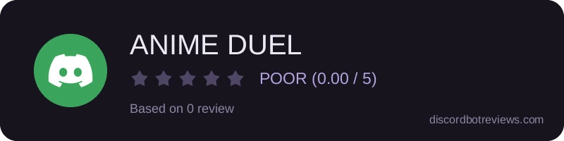 Rating banner for ANIME DUEL
