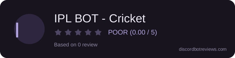 Rating