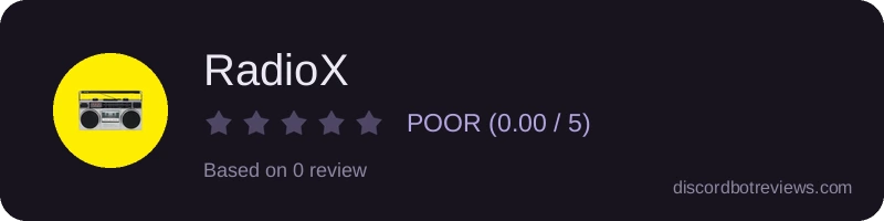 Rating