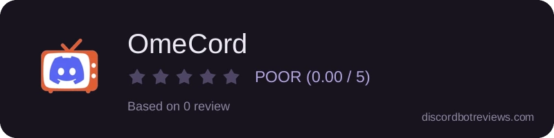 Rating banner for OmeCord