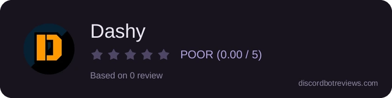 Rating banner for Dashy