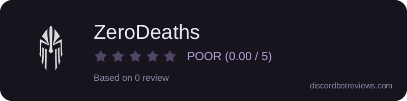 Rating widget preview for ZeroDeaths