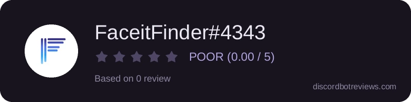 Rating widget preview for FaceitFinder#4343