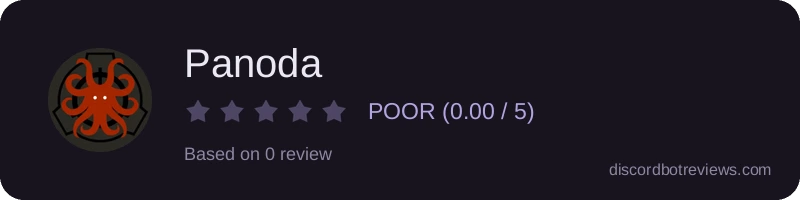 Rating widget preview for Panoda