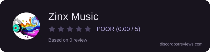Rating widget preview for Zinx Music