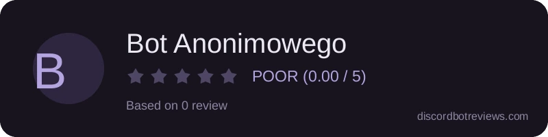 Rating