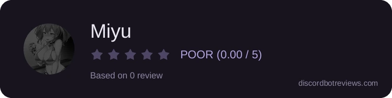 Rating widget preview for Miyu