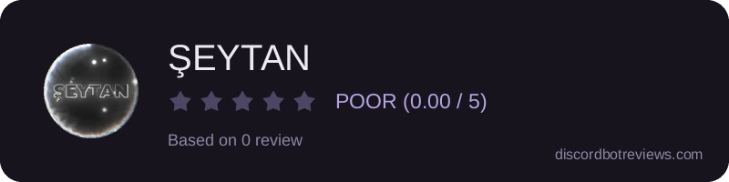 Rating
