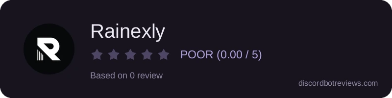 Rating