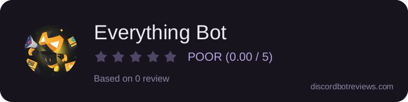 Rating widget preview for Everything Bot