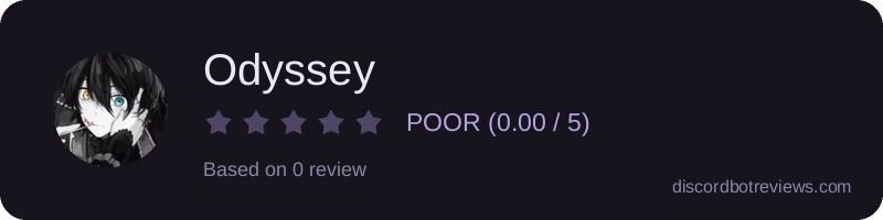 Rating