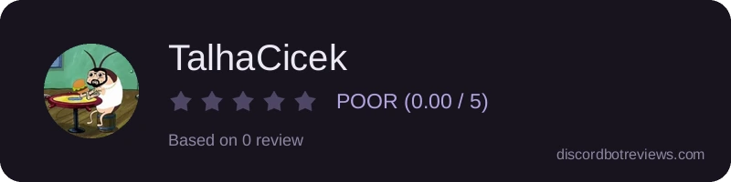Rating widget preview for TalhaCicek