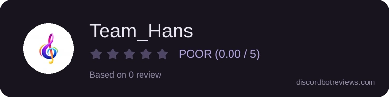 Rating widget preview for Team_Hans