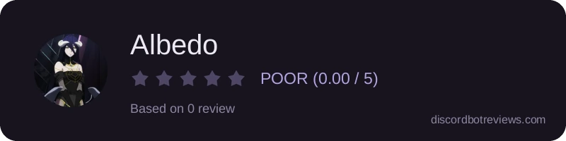 Rating
