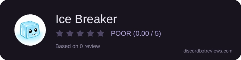 Rating