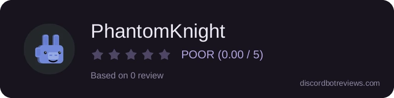 Rating