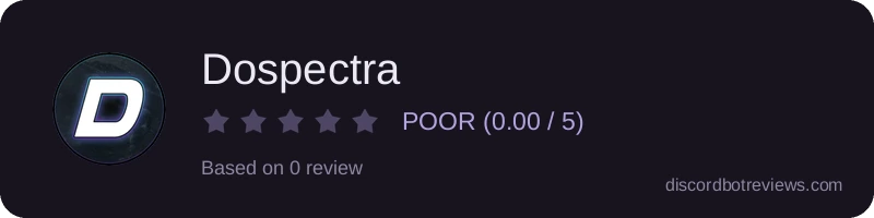 Rating widget preview for Dospectra