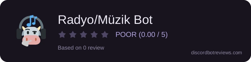 Rating widget preview for Radyo/Müzik Bot