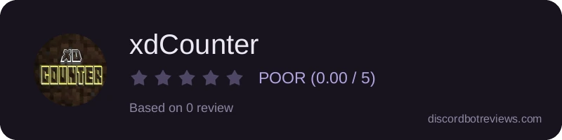 Rating