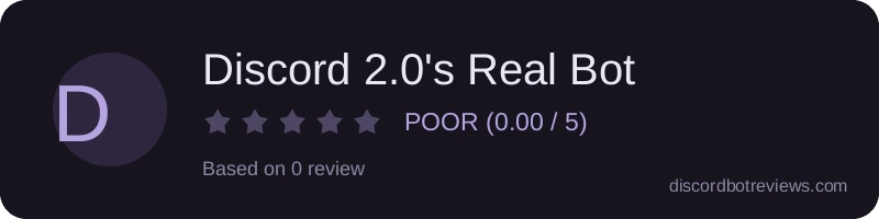 Rating
