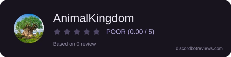 Rating