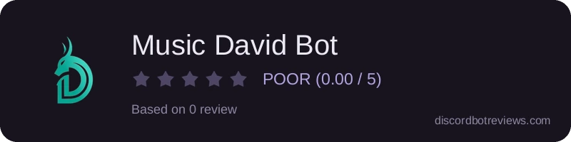 Rating banner for Music David Bot