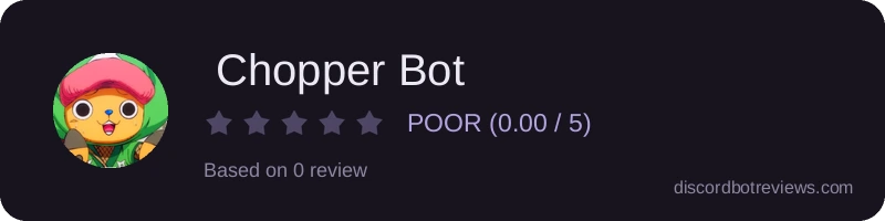 Rating widget preview for  Chopper Bot