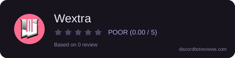 Rating widget preview for Wextra