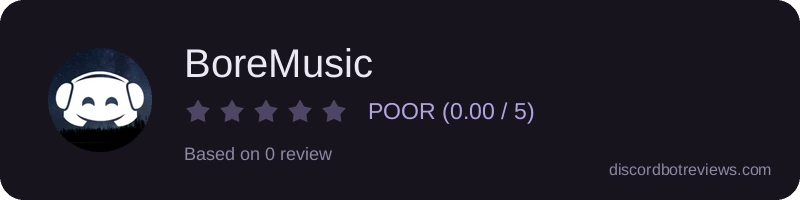 Rating widget preview for BoreMusic