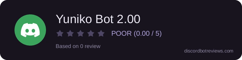 Rating widget preview for Yuniko Bot 2.00
