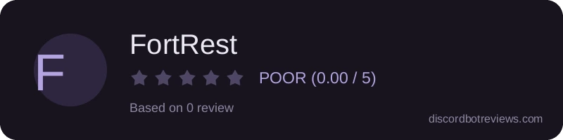 Rating widget preview for FortRest