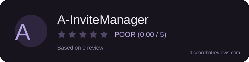 Rating